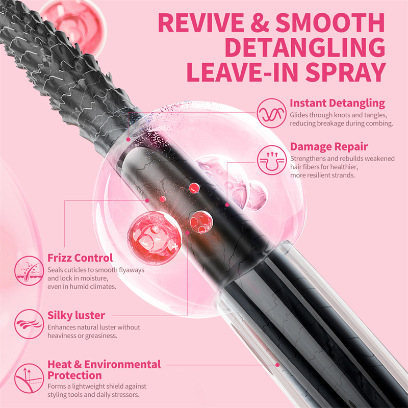 Saç Düzleştirici ve Parlatıcı  - Hair Care Keratin Treatment incelemesi ve fiyatı