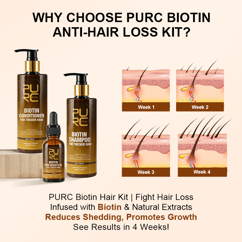 PURC Biotin Saç Büyüme Yağı Şa - Hair Care Conditioner incelemesi ve fiyatı
