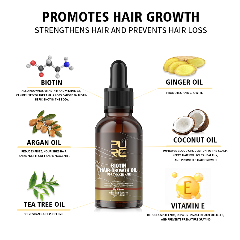 PURC Biotin Saç Büyüme Yağı Şa - Hair Care Conditioner incelemesi ve fiyatı