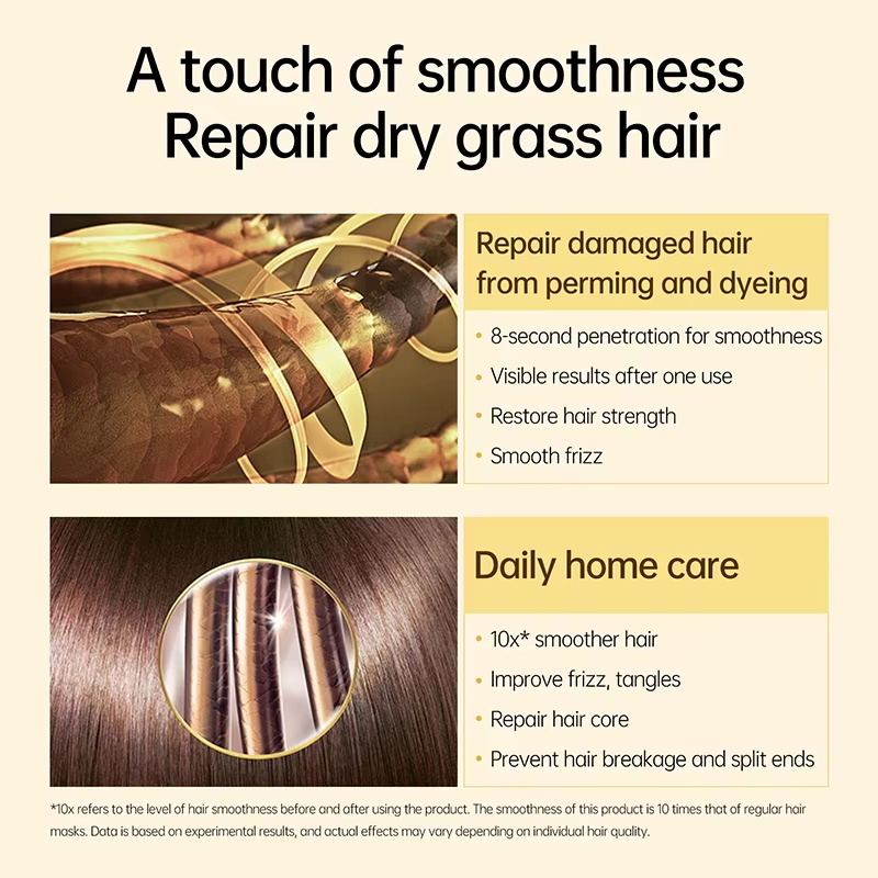 Sihirli 8 Saniye Sihirli Saç M - Hair Care Keratin Treatment incelemesi ve fiyatı