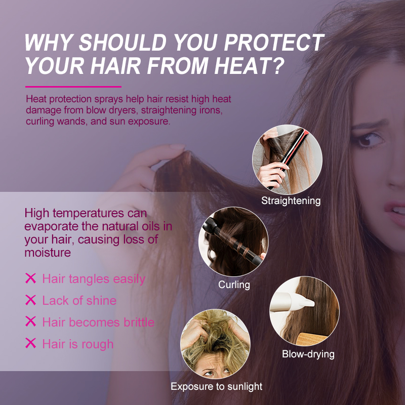 PURC Isı Korumalı Saç Spreyi 7 - Hair Care Vitamin E incelemesi ve fiyatı