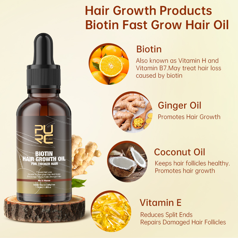 PURC Biotin Saç Büyüme Yağı Şa - Argan Oil Treatment incelemesi ve fiyatı